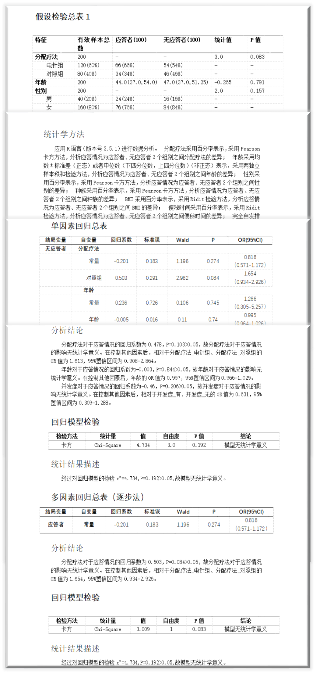 百奥知 自从用了medai智能数据平台 科研报告信手拈来